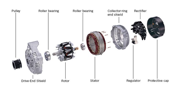 24V heavy-duty alternator internal structure diagram