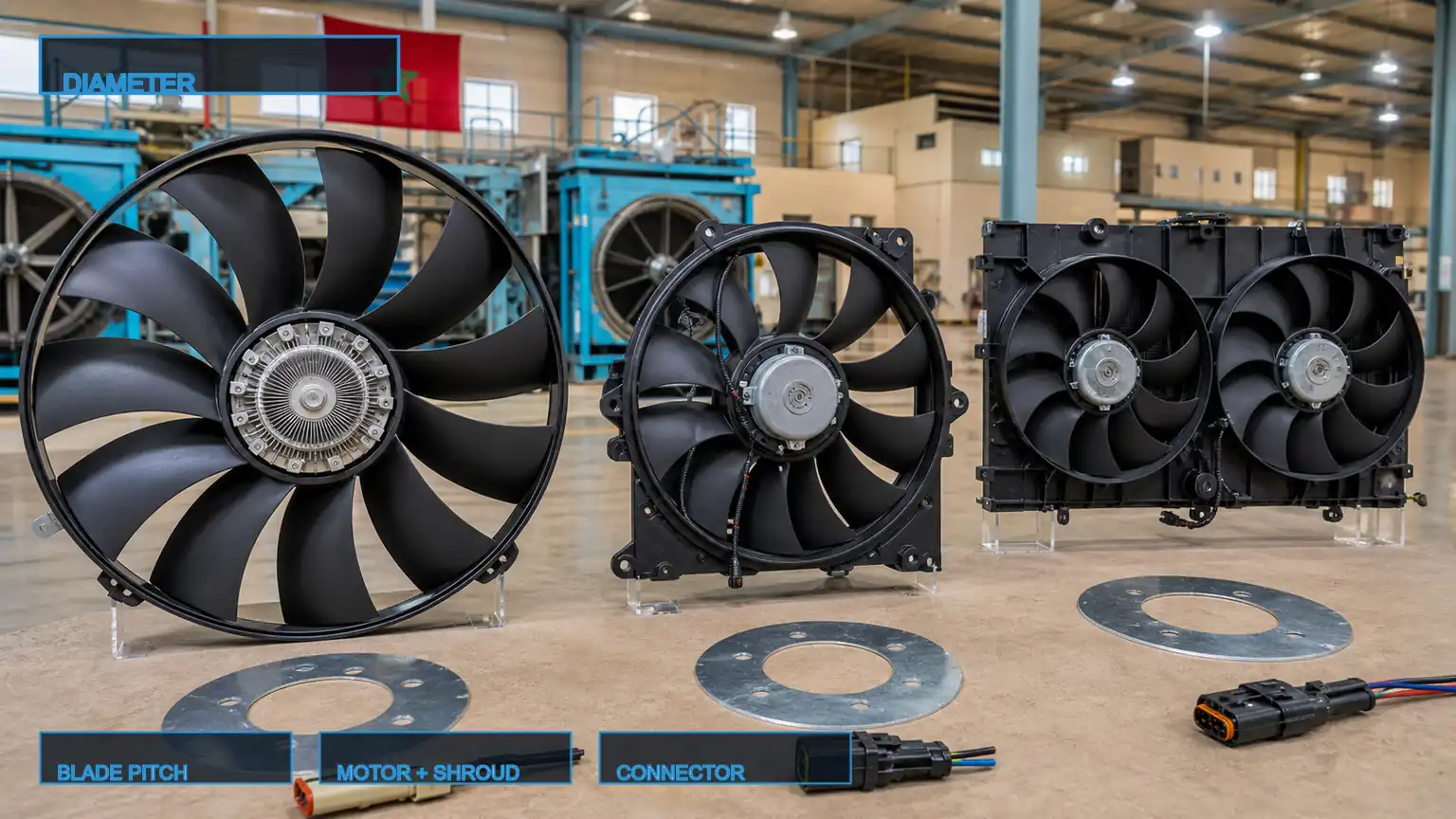 Mechanical, electric, and twin heavy-duty radiator fan assemblies compared by geometry and interfaces for Moroccan buyers.
