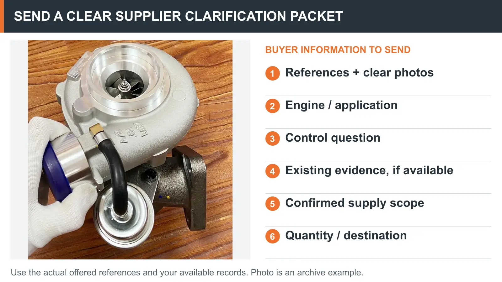 Archive turbocharger photograph beside six supplier clarification fields: references and photos, application, control question, available evidence, supply scope, and quantity and destination.