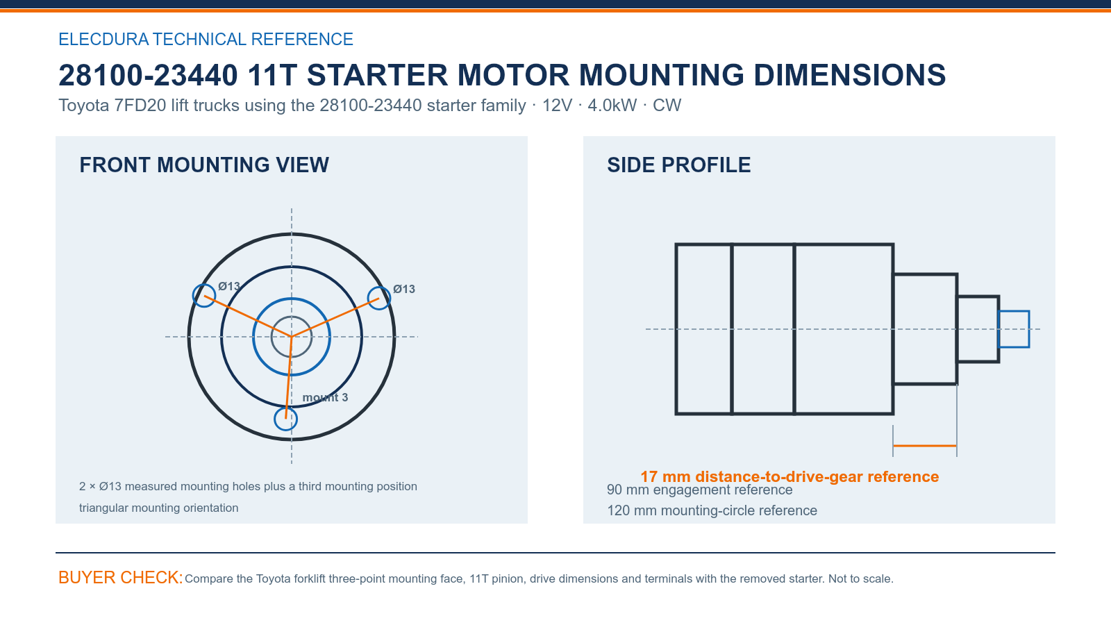 28100-23440 Toyota 12V 4.0kW 11T starter mounting dimensions