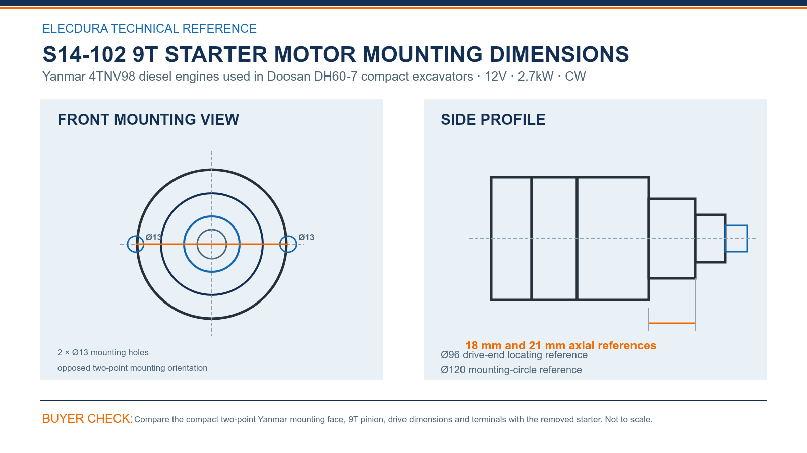 S14-102 Yanmar 12V 2.7kW 9T starter mounting dimensions
