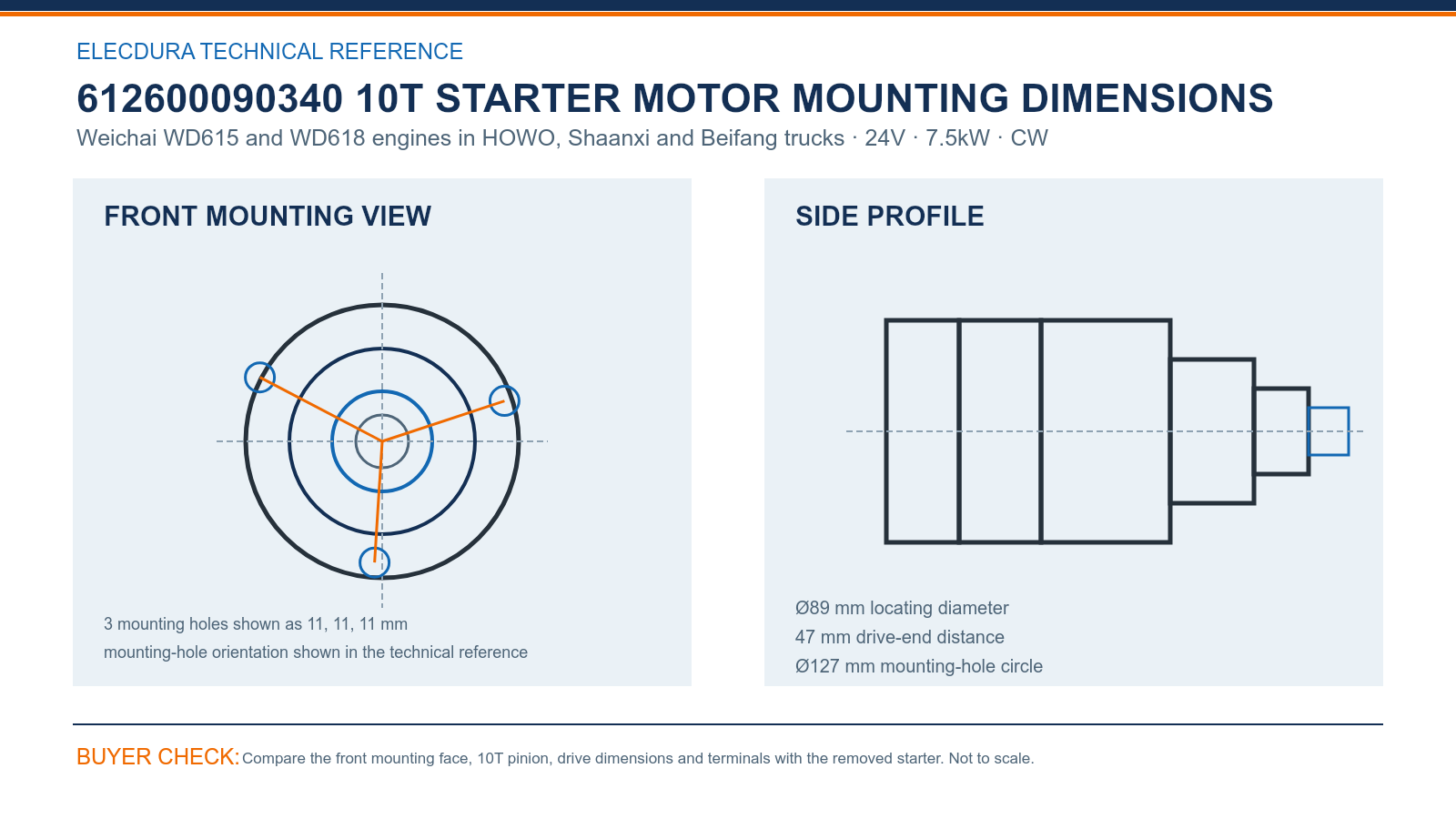 612600090340 Weichai WD615 and WD618 engines in HOWO, Shaanxi and Beifang trucks 24V 7.5kW 10T starter mounting dimensions