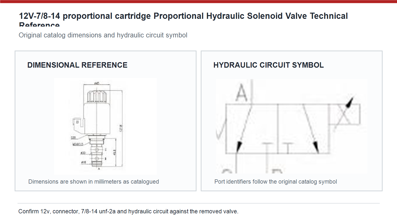 12V-7/8-14 proportional cartridge Universal proportional hydraulic solenoid valve dimensions and hydraulic circuit diagram