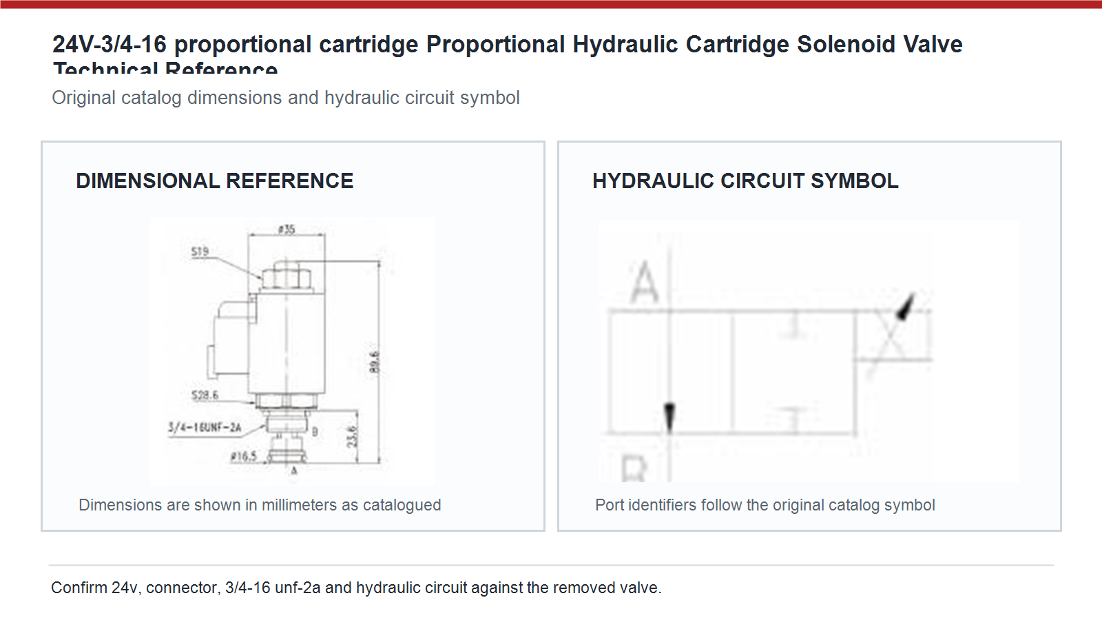 24V-3/4-16 proportional cartridge Universal proportional hydraulic cartridge solenoid valve dimensions and hydraulic circuit diagram