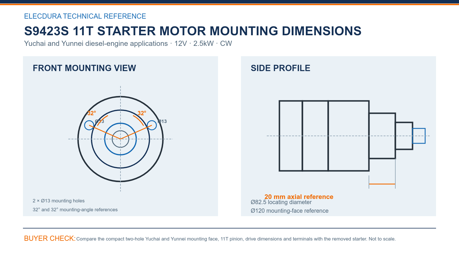 S9423S Yuchai Yunnei 12V 2.5kW 11T starter mounting dimensions