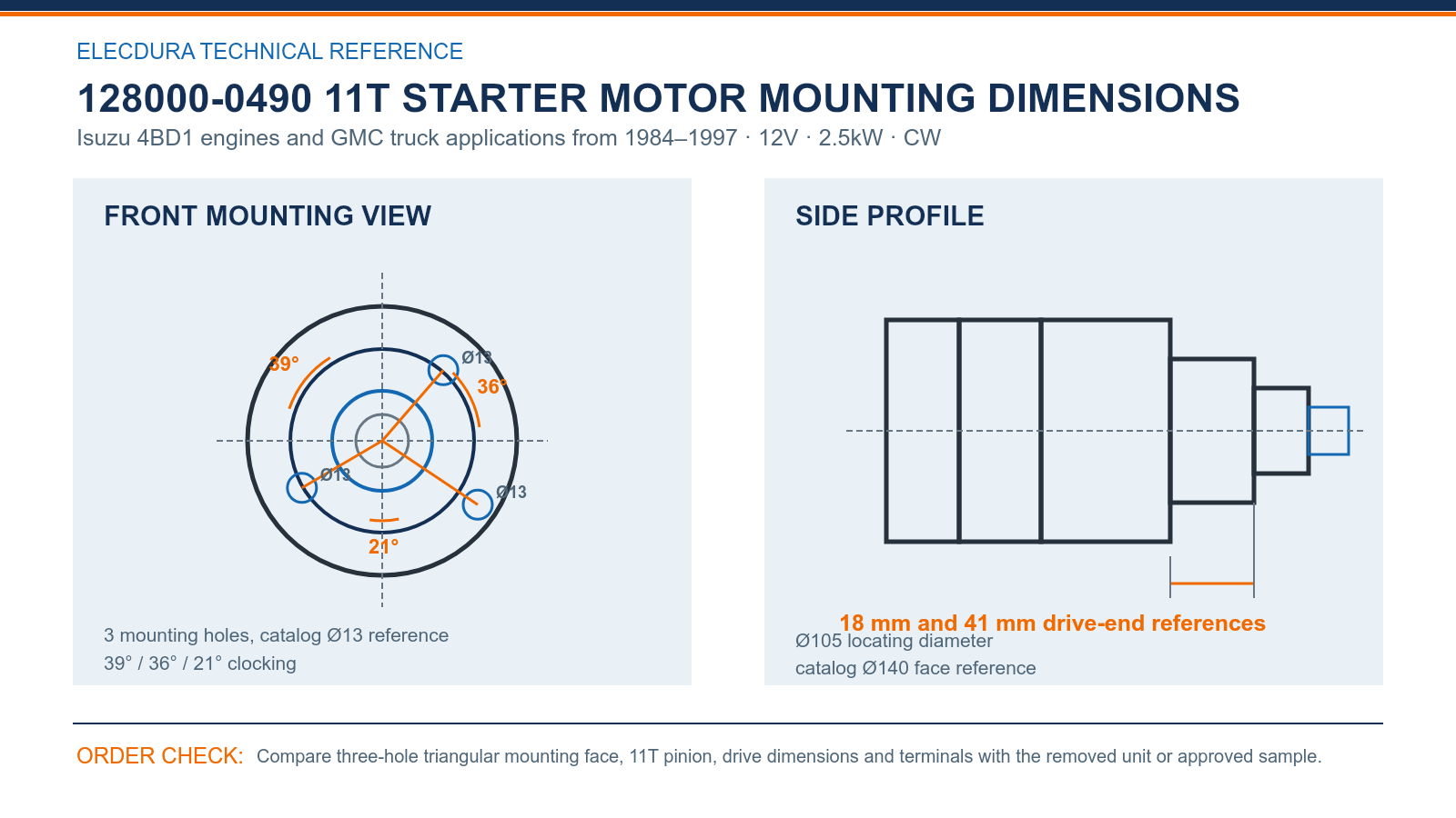 128000-0490 11T starter motor mounting dimensions for Isuzu 4BD1 engines and GMC truck applications from 1984–1997