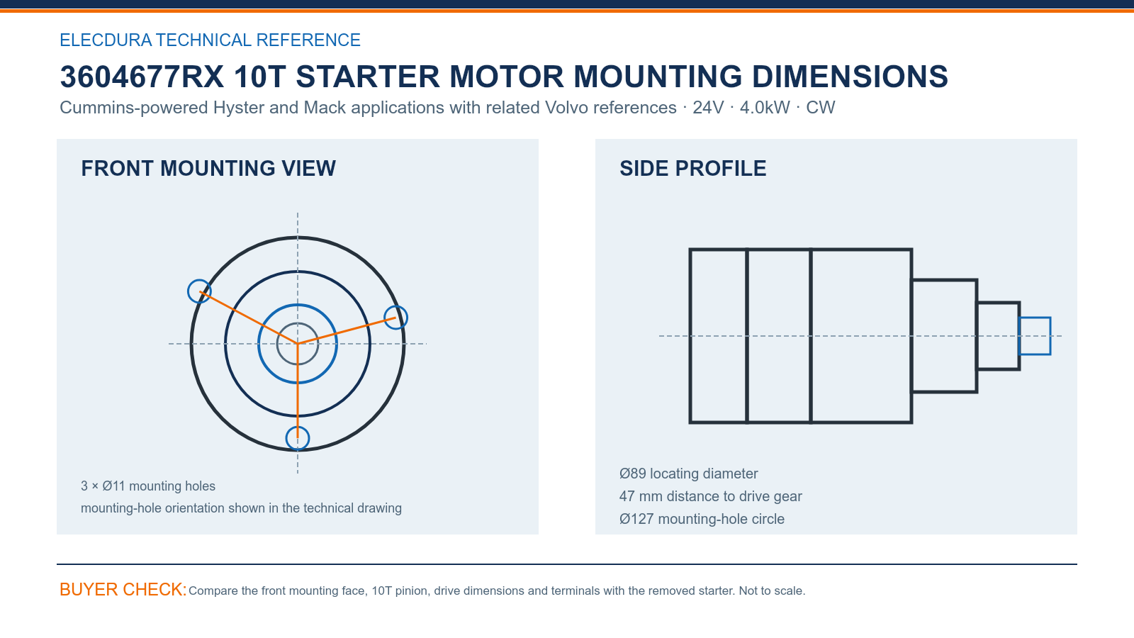 3604677RX Cummins-powered Hyster and Mack with related Volvo references 24V 4.0kW 10T starter mounting dimensions