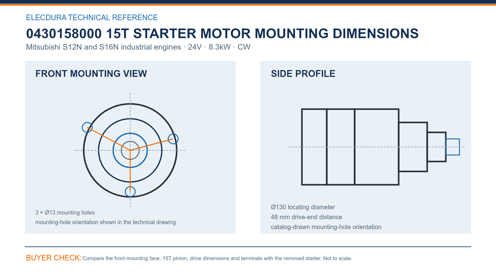 0430158000 Mitsubishi S12N and S16N industrial engines 24V 8.3kW 15T starter mounting dimensions