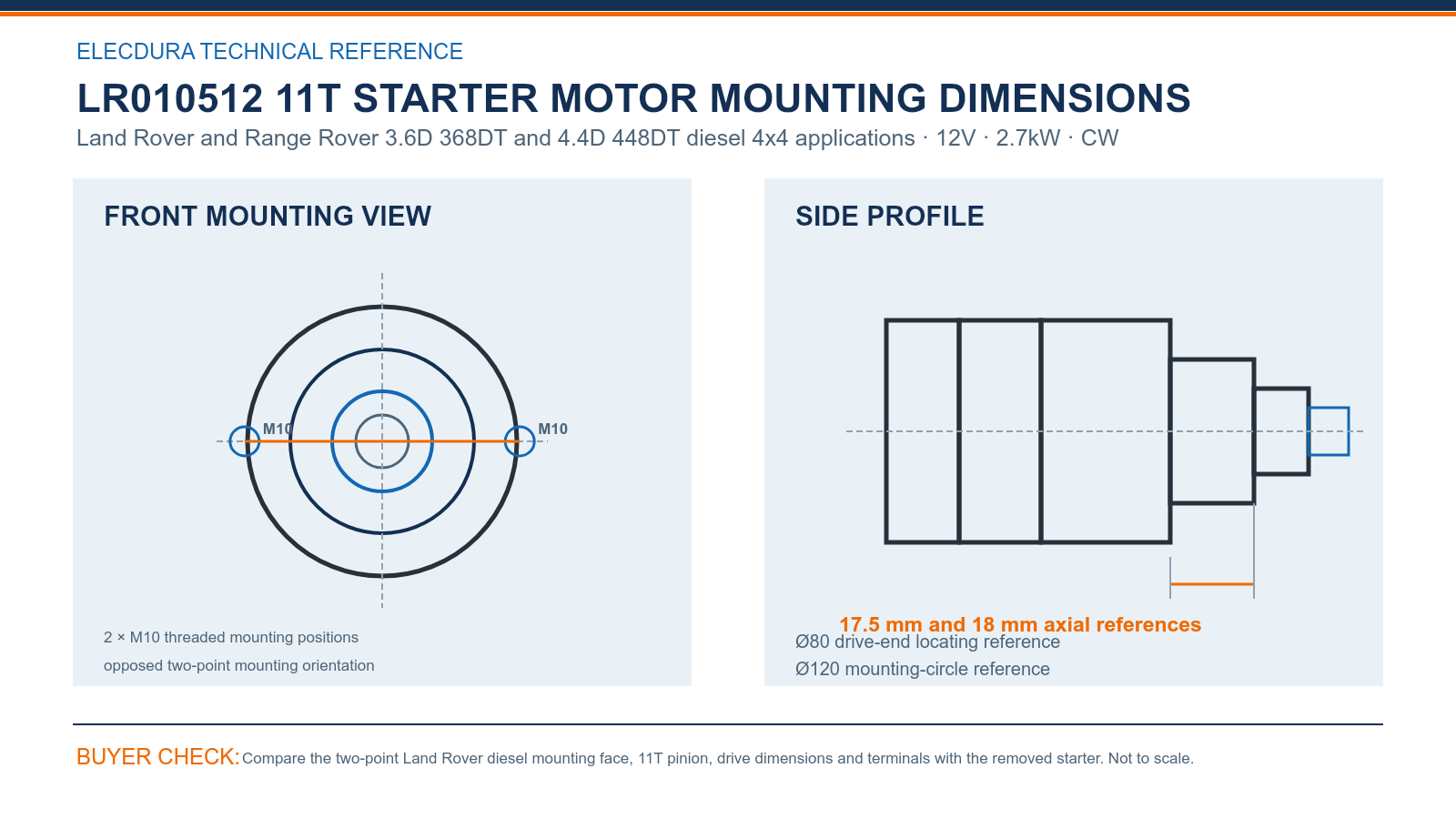 LR010512 Land Rover 12V 2.7kW 11T starter mounting dimensions