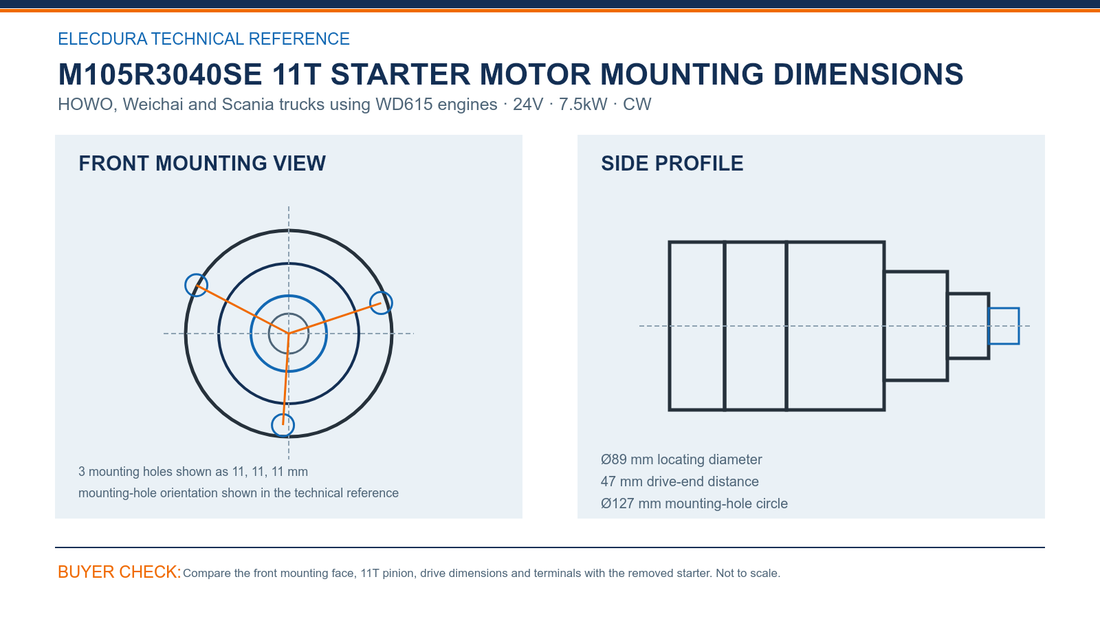 M105R3040SE HOWO, Weichai and Scania trucks using WD615 engines 24V 7.5kW 11T starter mounting dimensions