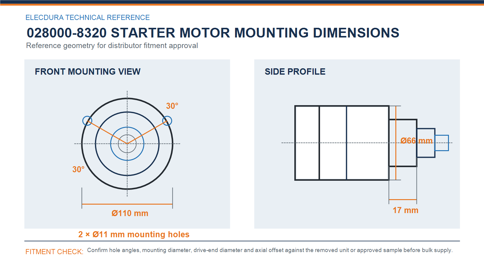 028000-8320 starter motor mounting dimensions with twin 30 degree holes, 110 mm mounting diameter, 66 mm drive end and 17 mm offset