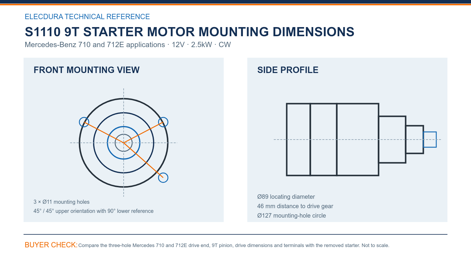 S1110 Mercedes 710 712E 12V 2.5kW 9T starter mounting dimensions