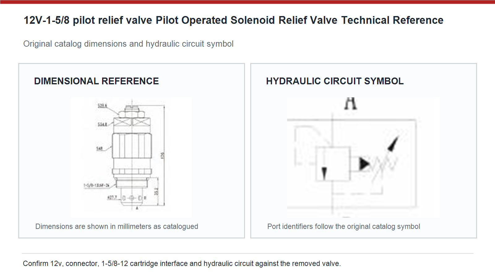 12V-1-5/8 pilot relief valve Caterpillar pilot operated solenoid relief valve dimensions and hydraulic circuit diagram