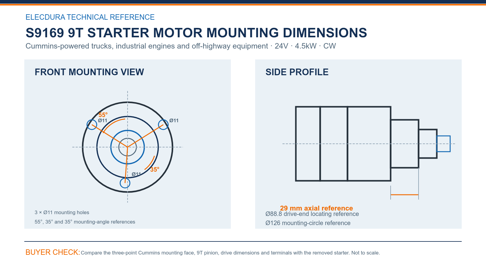 S9169 Cummins 24V 4.5kW 9T starter mounting dimensions