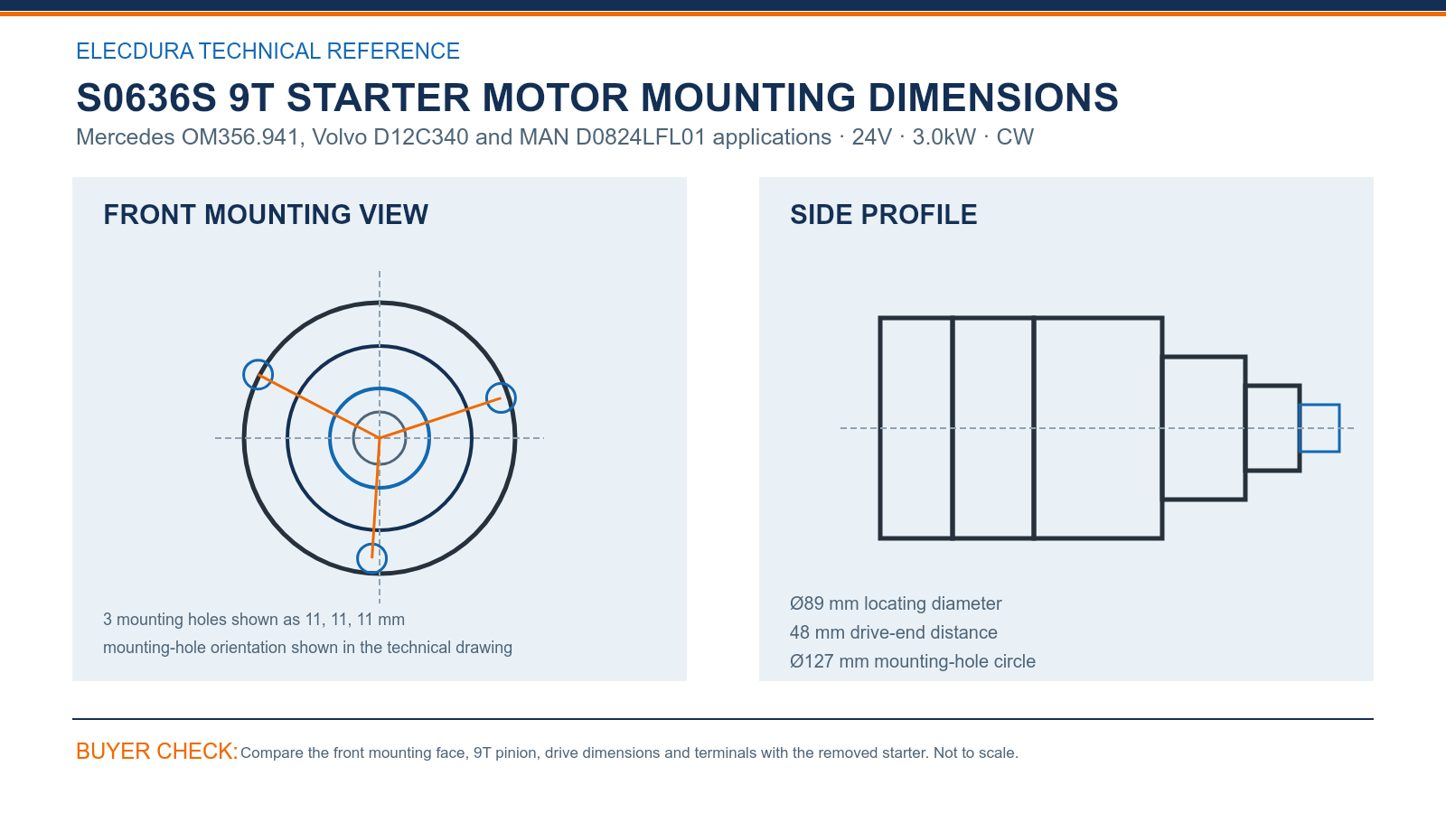 S0636S Mercedes OM356.941, Volvo D12C340 and MAN D0824LFL01 24V 3.0kW 9T starter mounting dimensions