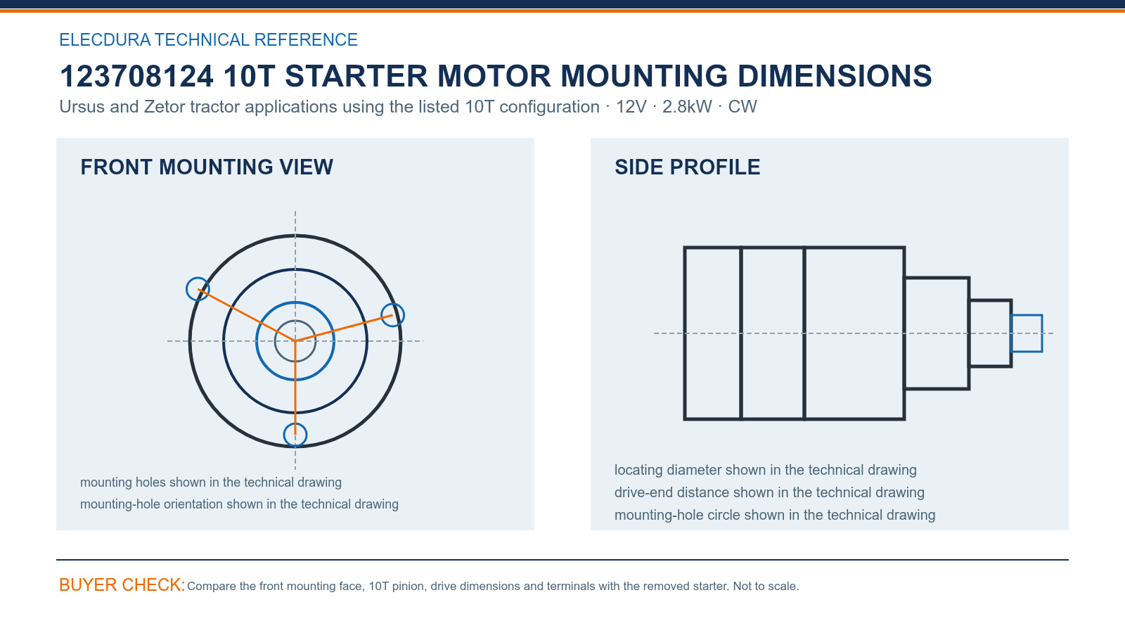 123708124 Ursus and Zetor tractor applications using the listed 10T configuration 12V 2.8kW 10T starter mounting dimensions