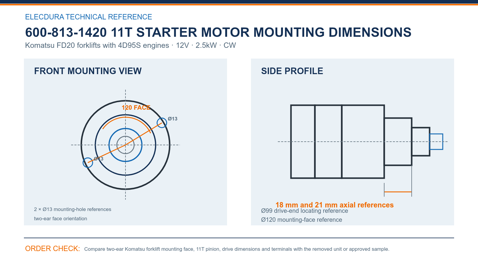 600-813-1420 Komatsu FD20 4D95S 11T starter mounting dimensions