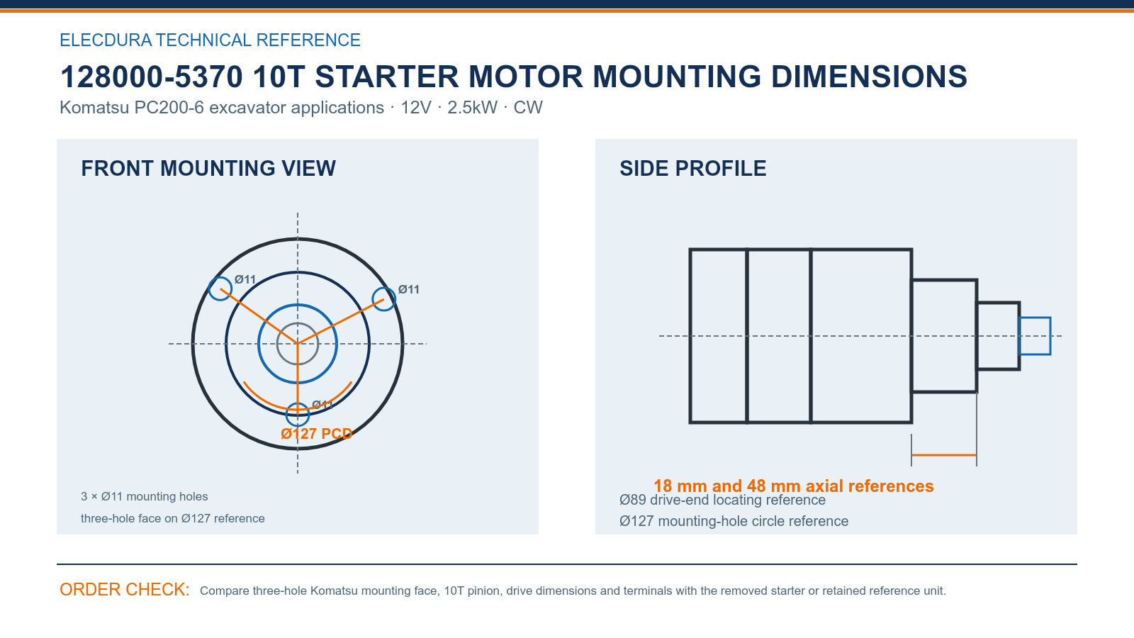128000-5370 Komatsu PC200-6 10T starter mounting dimensions