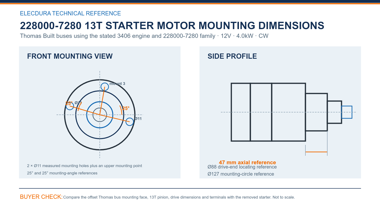 228000-7280 Thomas Built Bus 12V 4.0kW 13T starter mounting dimensions