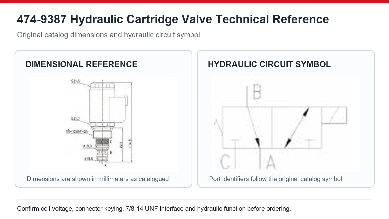 474-9387 Caterpillar hydraulic solenoid valve dimensions and circuit diagram