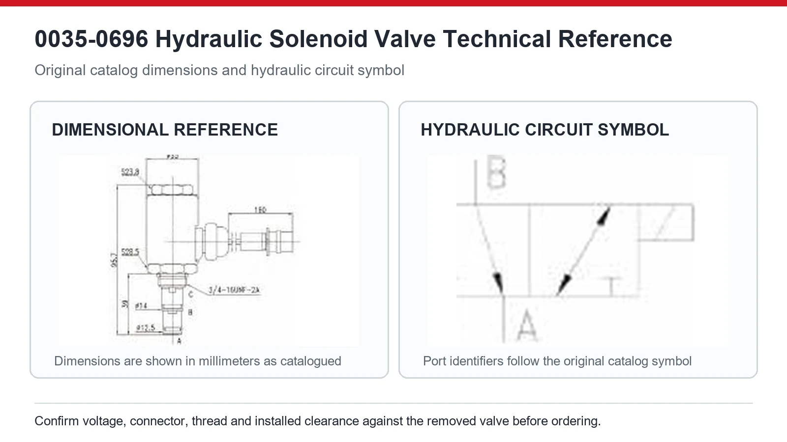 0035-0696 Caterpillar hydraulic solenoid valve dimensions and circuit diagram