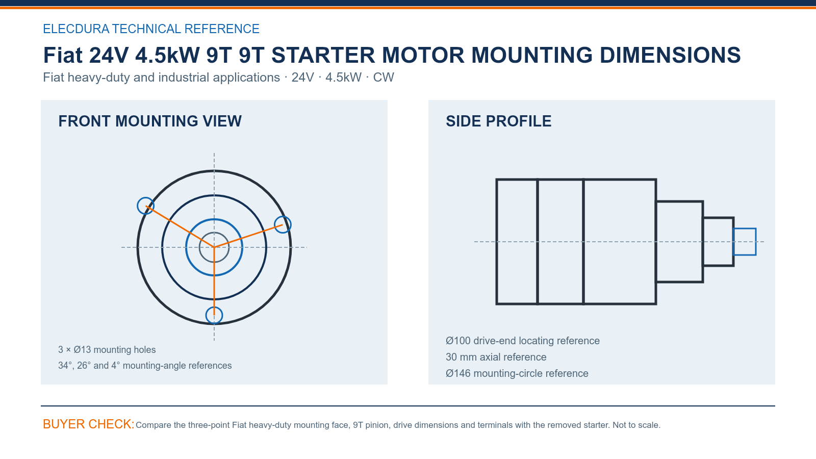 Fiat 24V 4.5kW 9T CW starter motor mounting dimensions