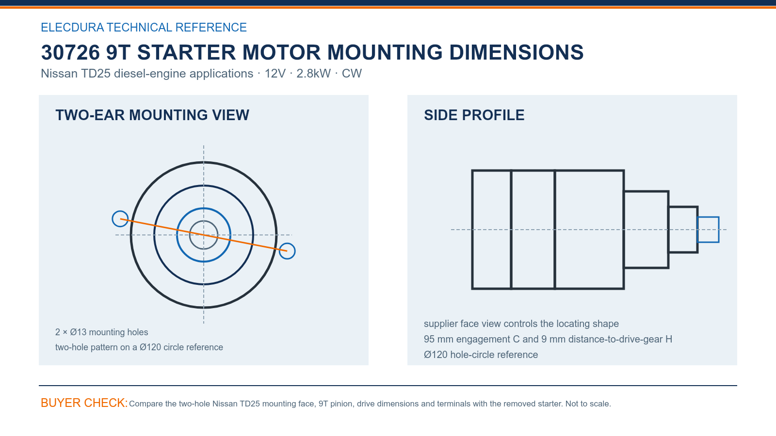 30726 Nissan TD25 12V 2.8kW 9T starter mounting dimensions