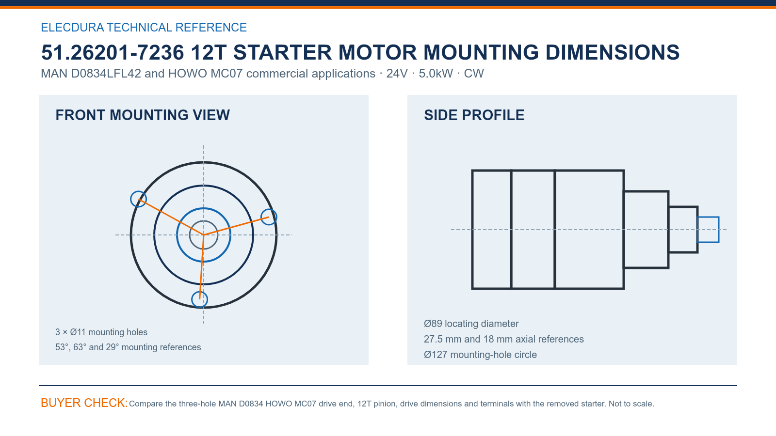 51.26201-7236 MAN D0834 HOWO MC07 24V 5.0kW 12T starter mounting dimensions