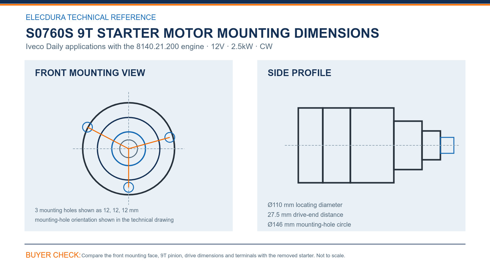 S0760S Iveco Daily applications with the 8140.21.200 engine 12V 2.5kW 9T starter mounting dimensions