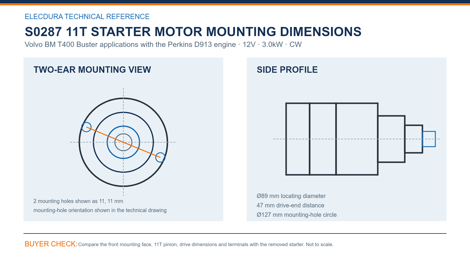 S0287 Volvo BM T400 Buster applications with the Perkins D913 engine 12V 3.0kW 11T starter mounting dimensions