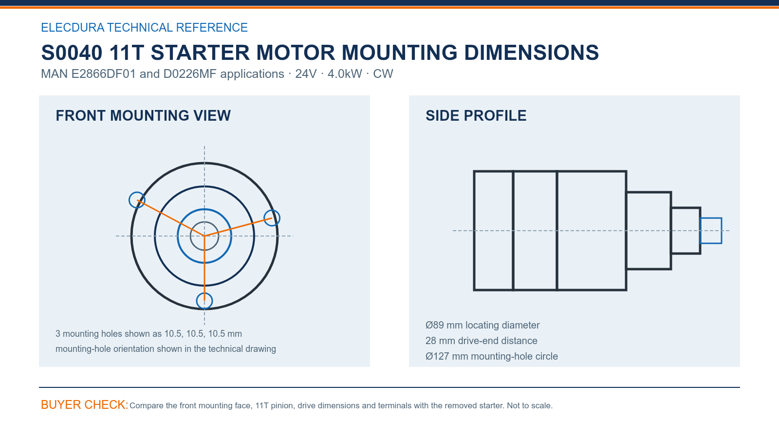 S0040 MAN E2866DF01 and D0226MF 24V 4.0kW 11T starter mounting dimensions