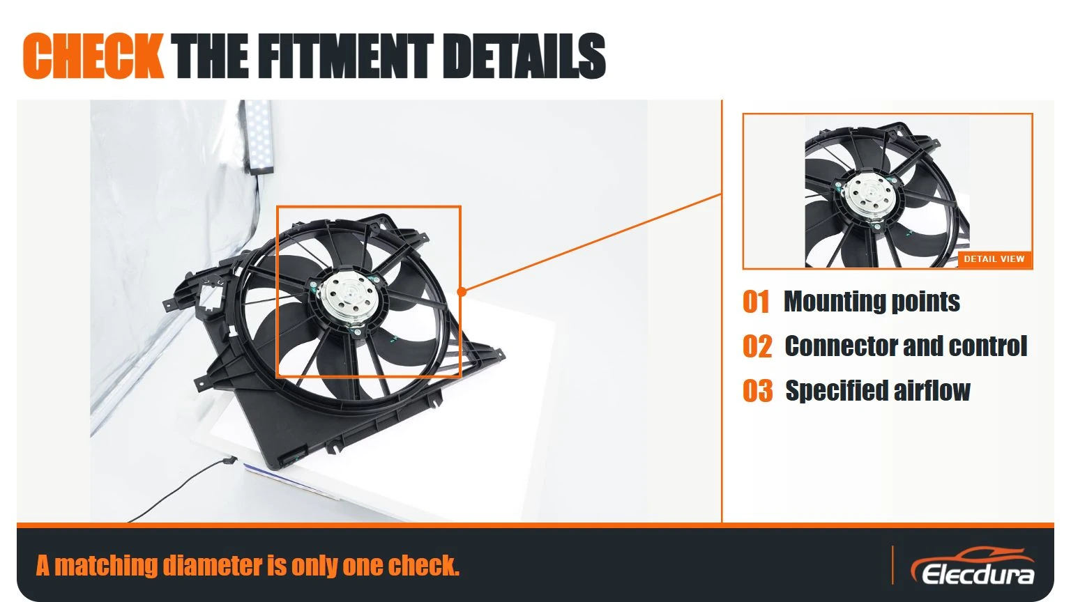 Rear view of an electric cooling fan with motor detail and checks for mounting, electrical connection and specified airflow.