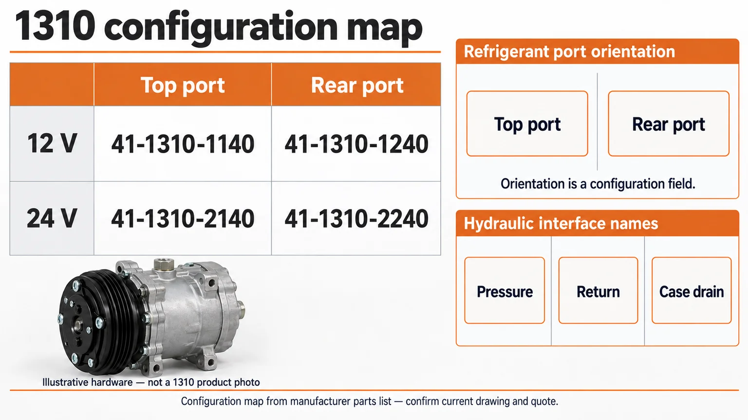 Visionaire 1310 top-port and rear-port assembly identifiers separated by 12V and 24V control configuration.