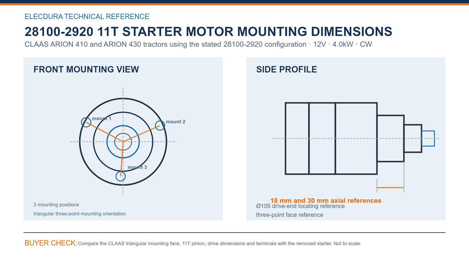 28100-2920 CLAAS 12V 4.0kW 11T starter mounting dimensions