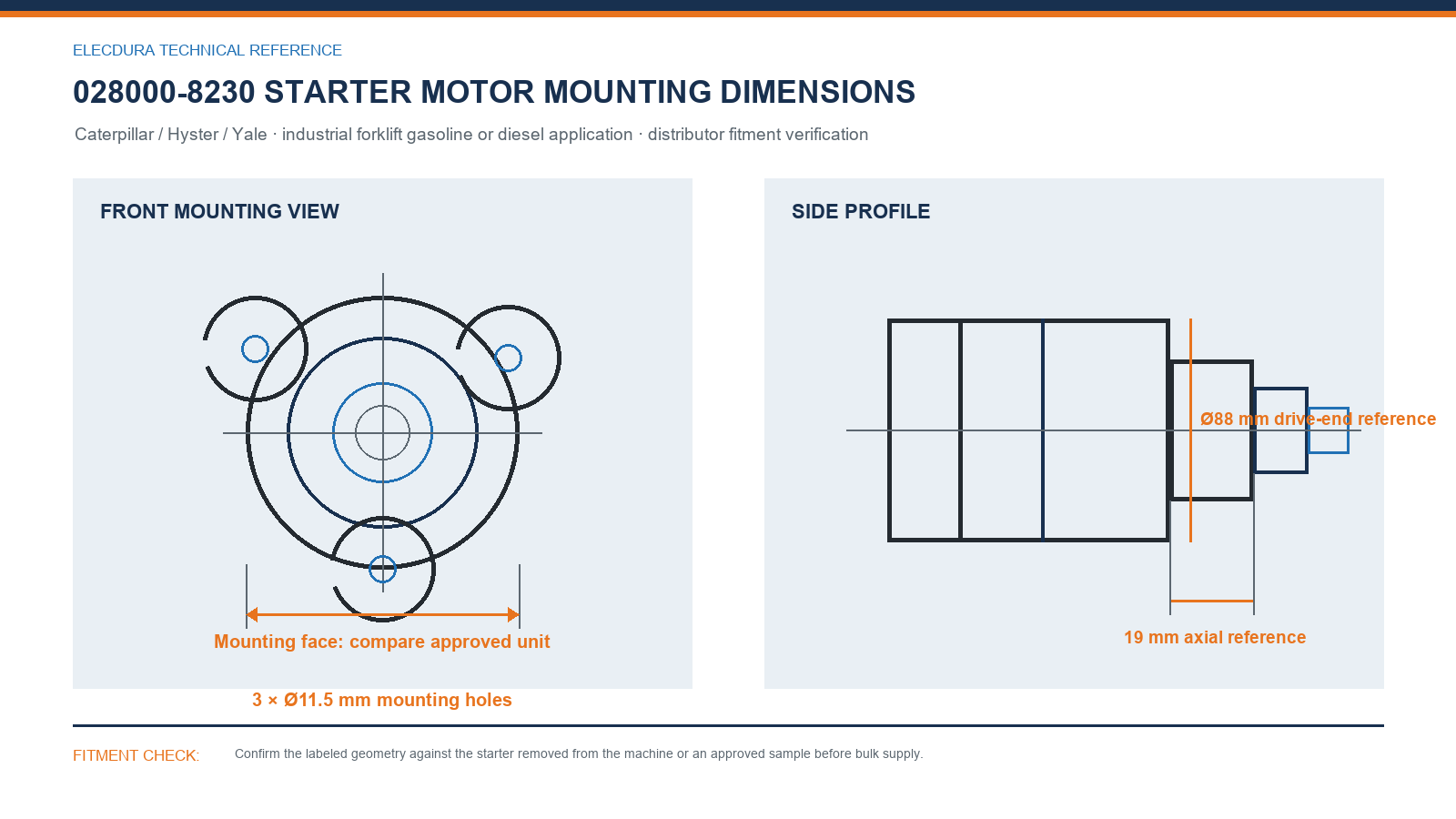 028000-8230 Caterpillar / Hyster / Yale starter motor mounting dimensions for industrial forklift gasoline or diesel application wholesale fitment verification