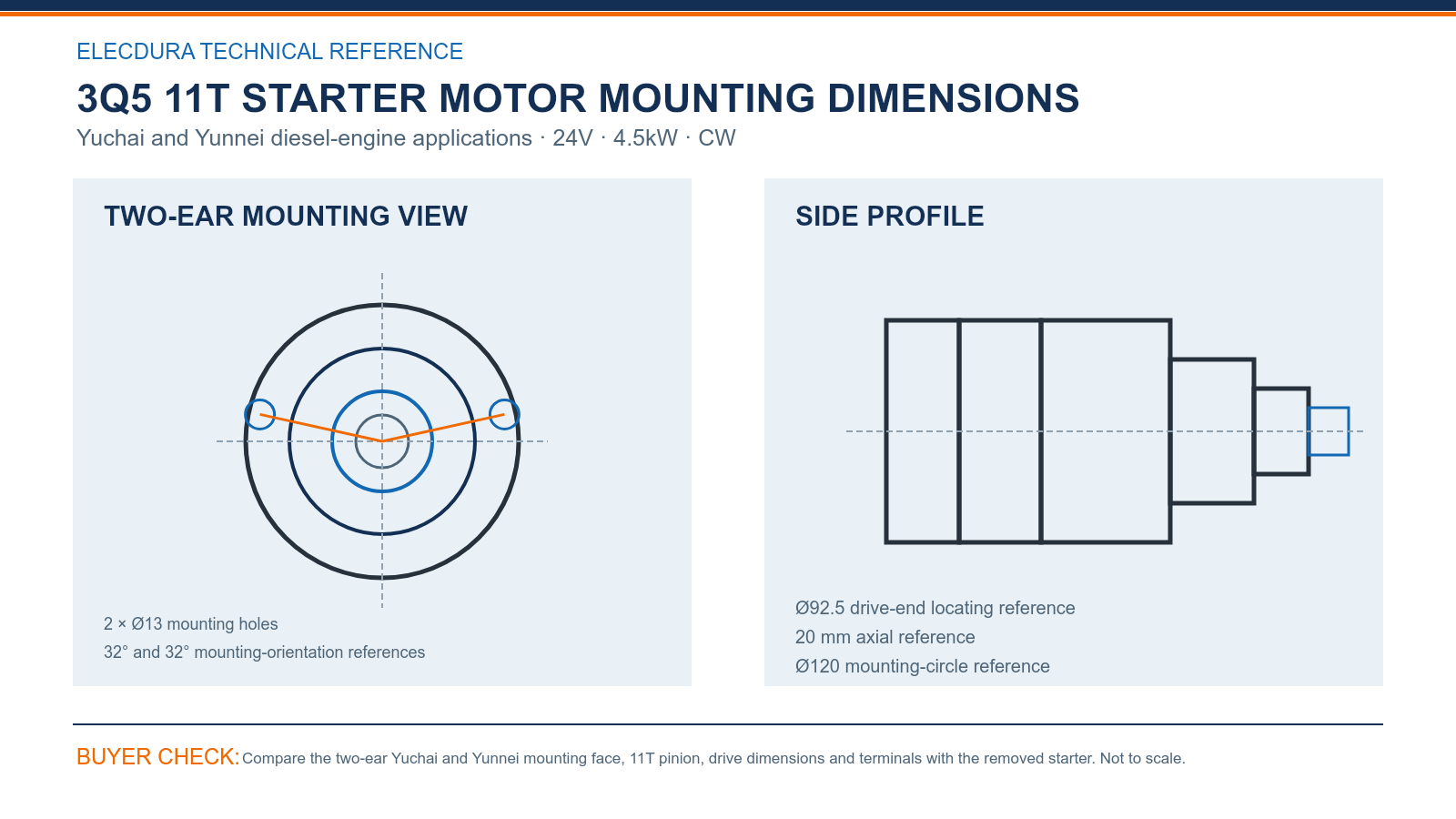 3Q5 Yuchai Yunnei 24V 4.5kW 11T starter mounting dimensions