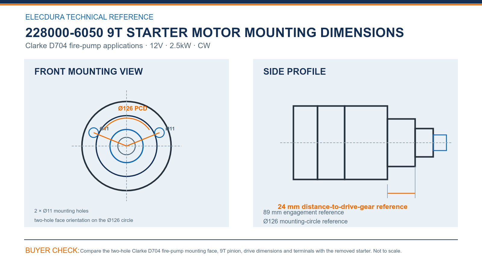 228000-6050 Clarke D704 9T starter mounting dimensions