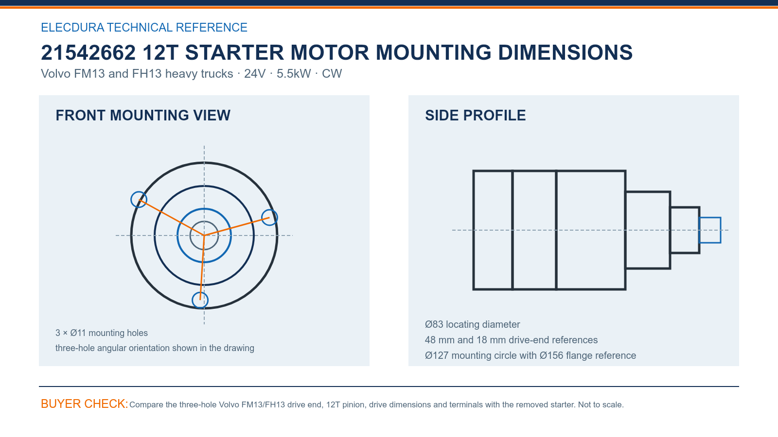 21542662 Volvo FM13 FH13 24V 5.5kW 12T starter mounting dimensions