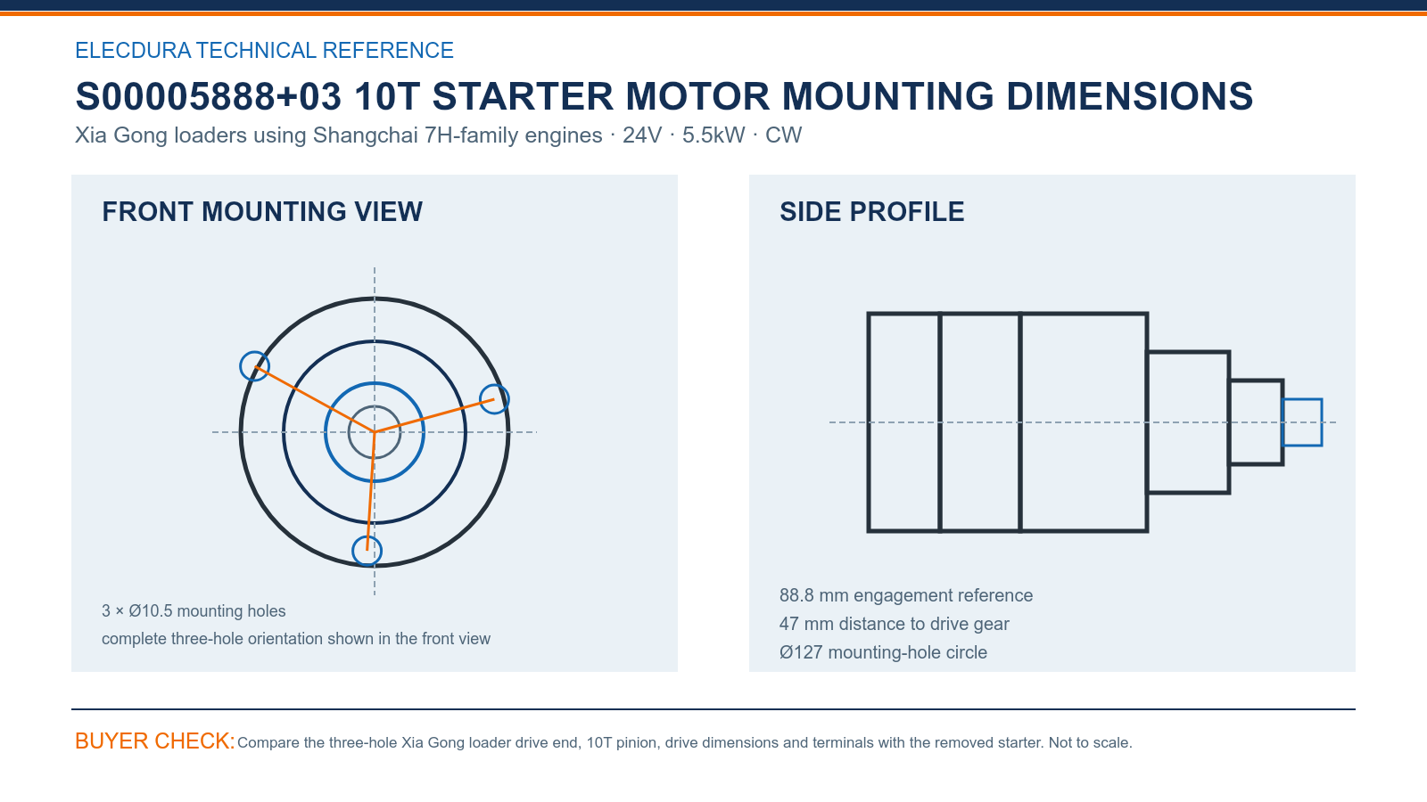 S00005888+03 Shangchai Xia Gong 24V 5.5kW 10T starter mounting dimensions