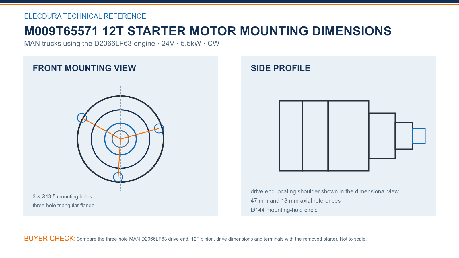M009T65571 MAN D2066LF63 24V 5.5kW 12T starter mounting dimensions