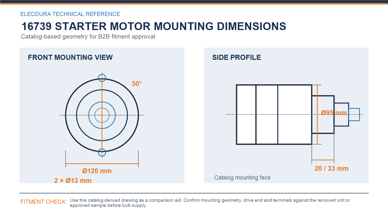 16739 starter motor mounting dimensions for Isuzu 4JB1 and Opel C223 diesel engine applications wholesale fitment