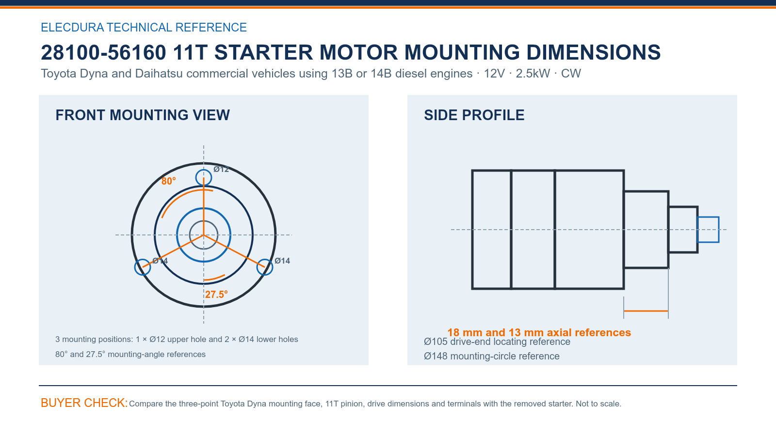 28100-56160 Toyota Dyna 13B 14B 12V 2.5kW 11T starter mounting dimensions
