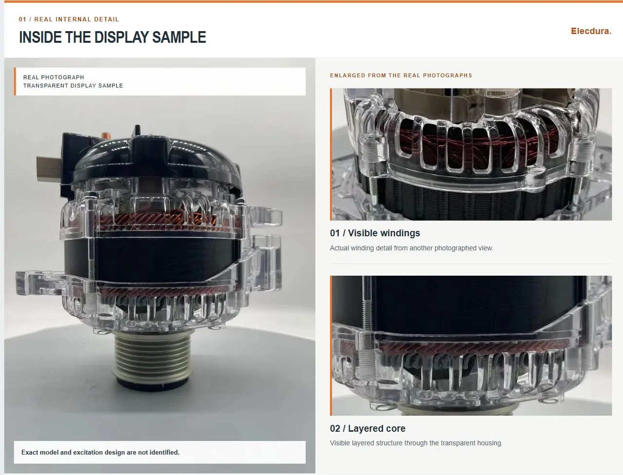 Transparent-housing alternator display sample showing visible windings and drive-end details; exact excitation design unconfirmed