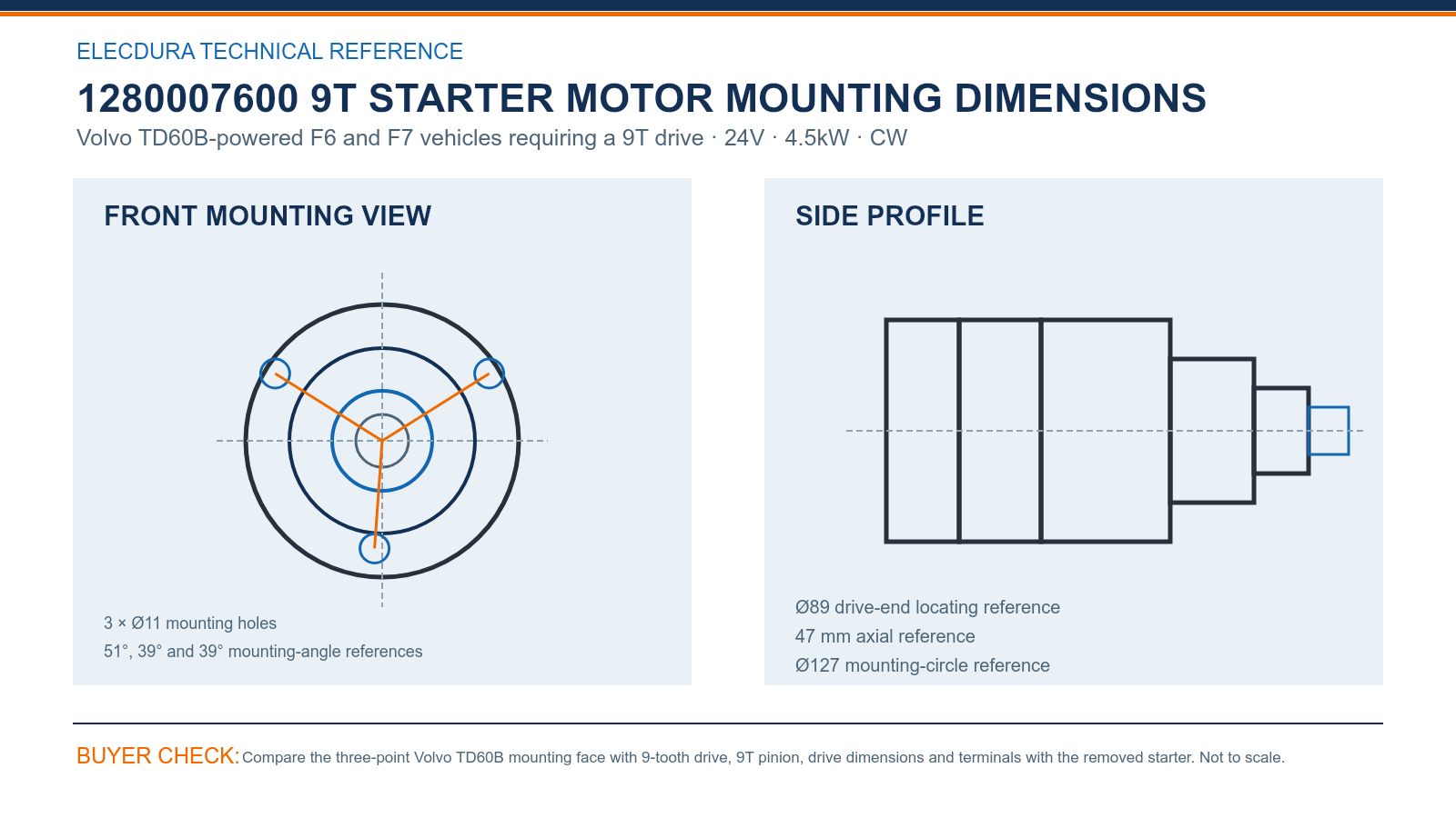 1280007600 Volvo TD60B 24V 4.5kW 9T starter mounting dimensions