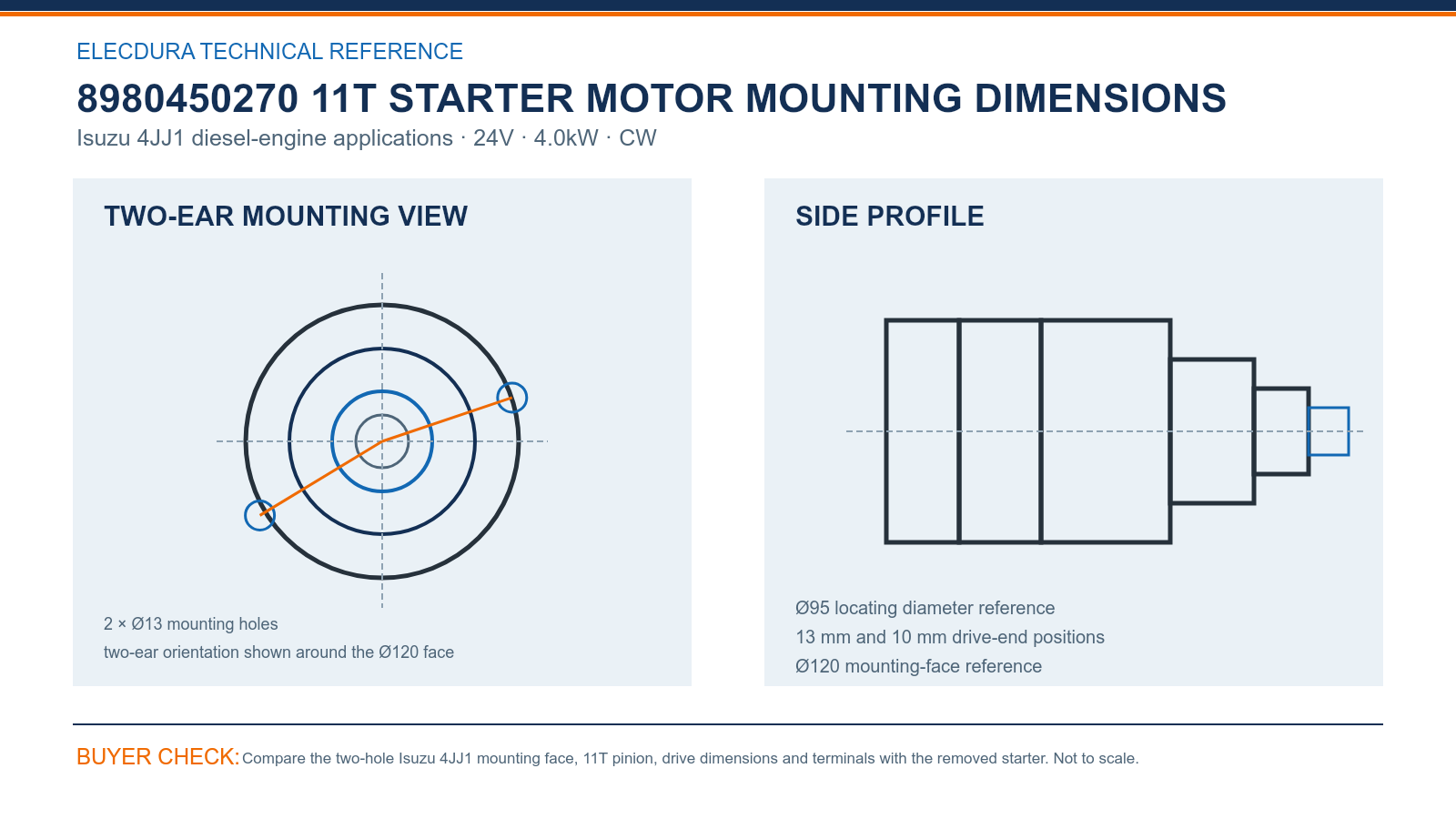 8980450270 Isuzu 4JJ1 24V 4.0kW 11T starter mounting dimensions