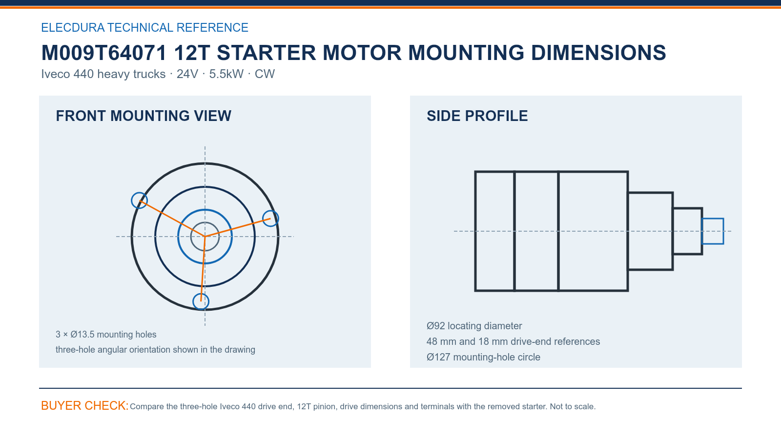 M009T64071 Iveco 440 24V 5.5kW 12T starter mounting dimensions