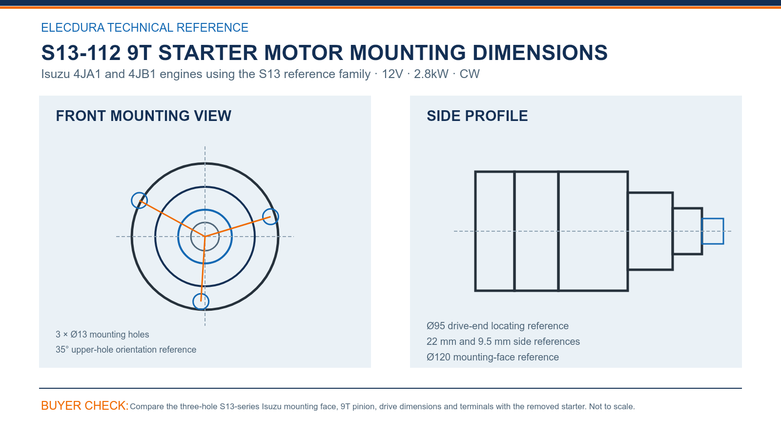 Dimensions du d&eacute;marreur S13-112 Isuzu 4JA1 4JB1 12V 2,8kW 9T