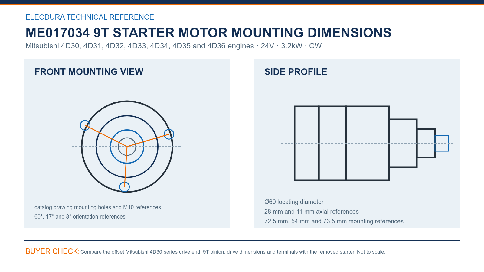 ME017034 Mitsubishi 4D30 24V 3,2kW 9T starter monteringsdimensioner