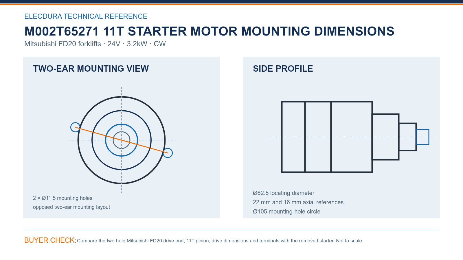 M002T65271 Mitsubishi FD20 24V 3.2kW 11T starter mounting dimensions