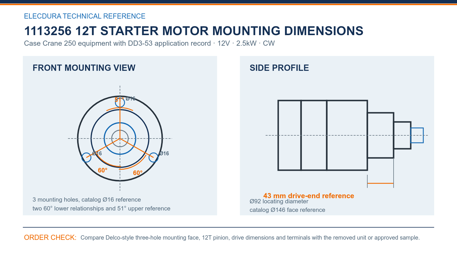 1113256 12T starter motor mounting dimensions for Case Crane 250 equipment with DD3-53 machine details